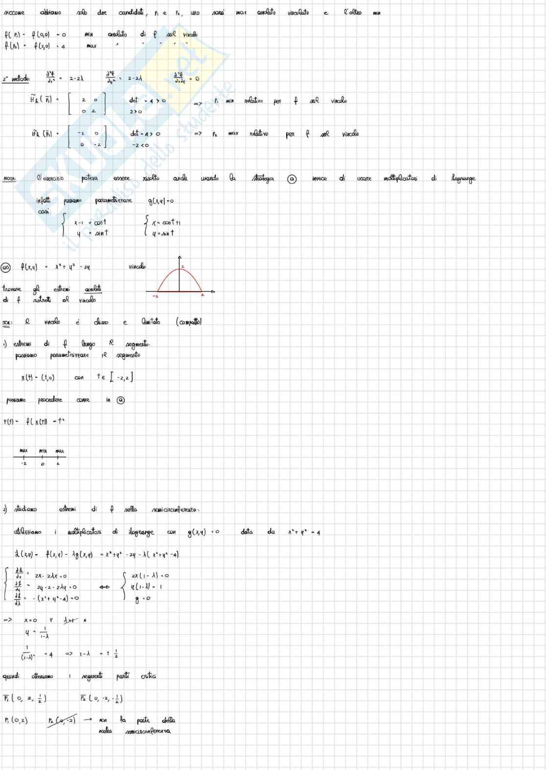 Analisi 2 Pag. 56
