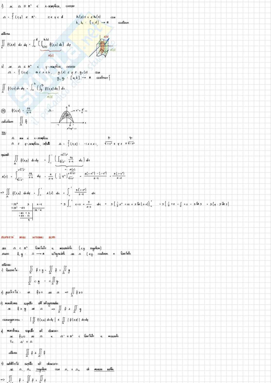 Analisi 2 Pag. 61