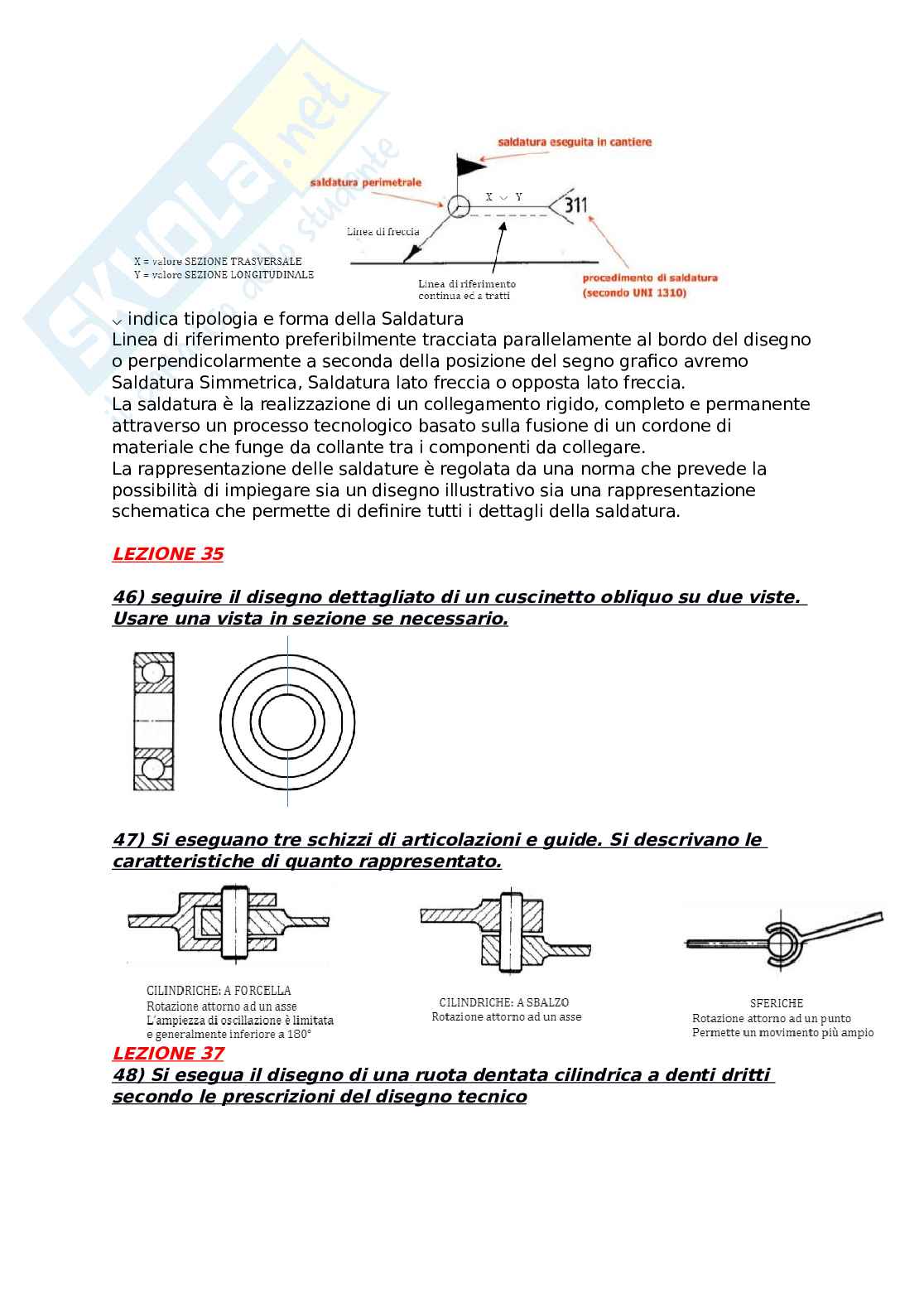 Domande aperte del paniere di Disegno meccanico Pag. 21