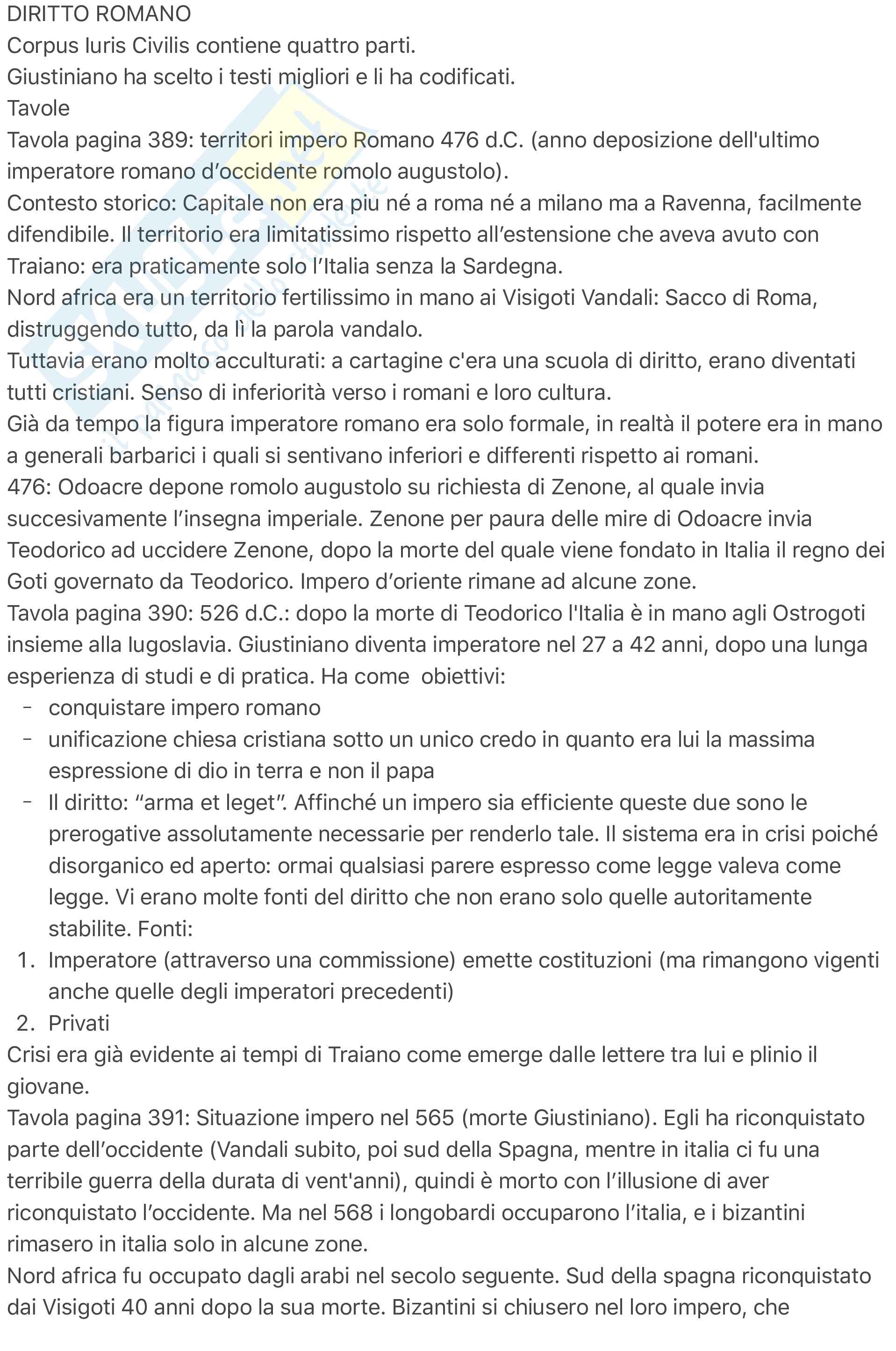 Diritto romano Pag. 1