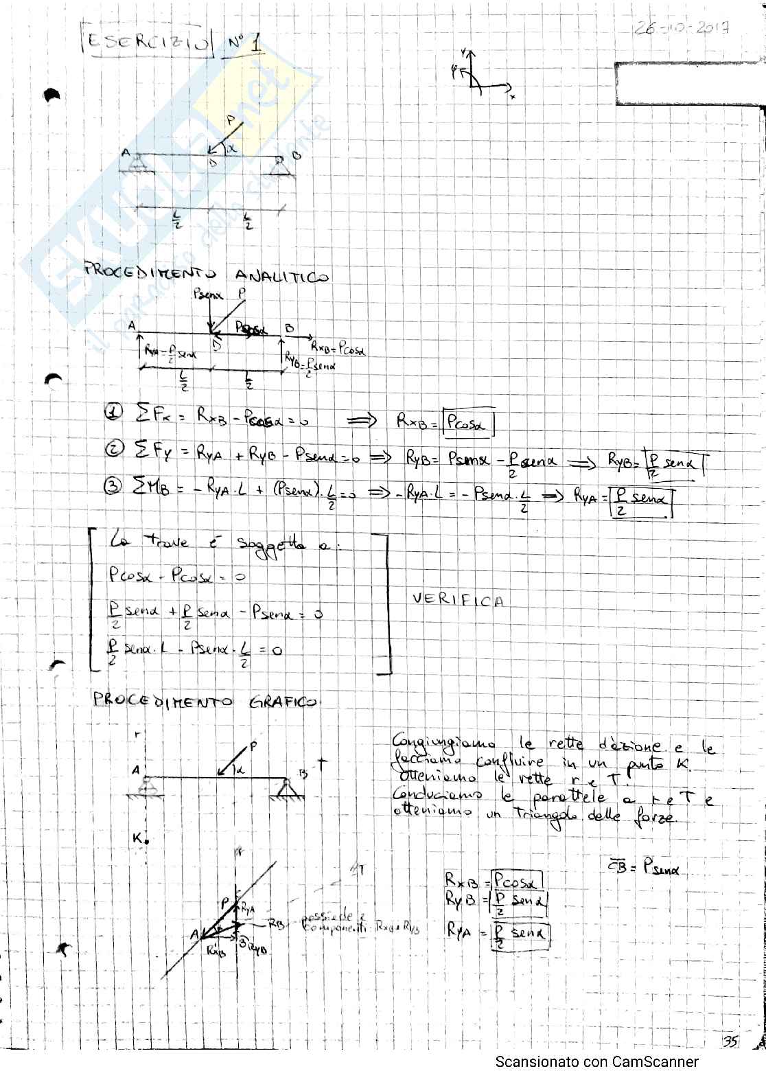 Esercizi statica Pag. 1