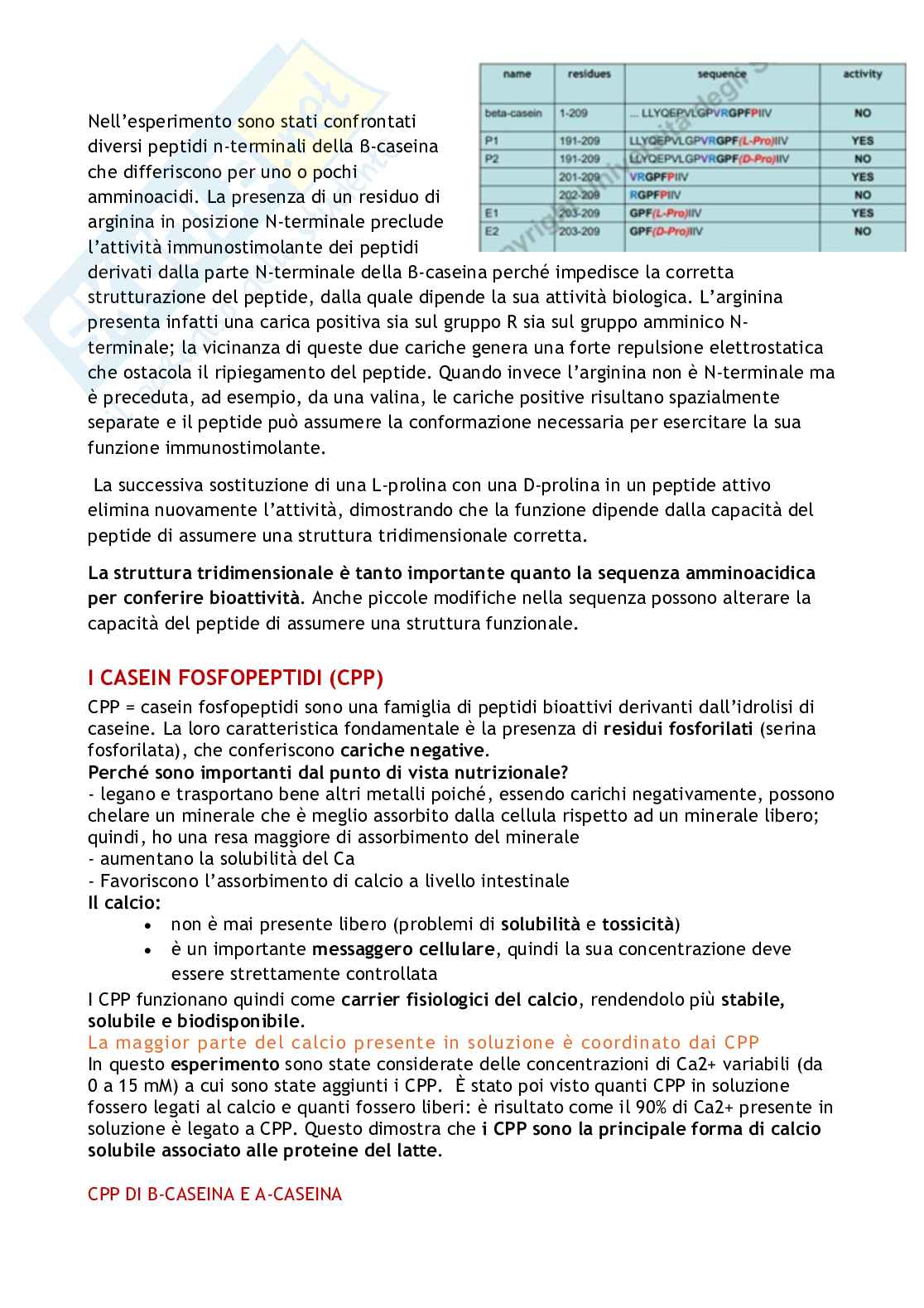 Biochimica degli alimenti e della nutrizione  Pag. 46