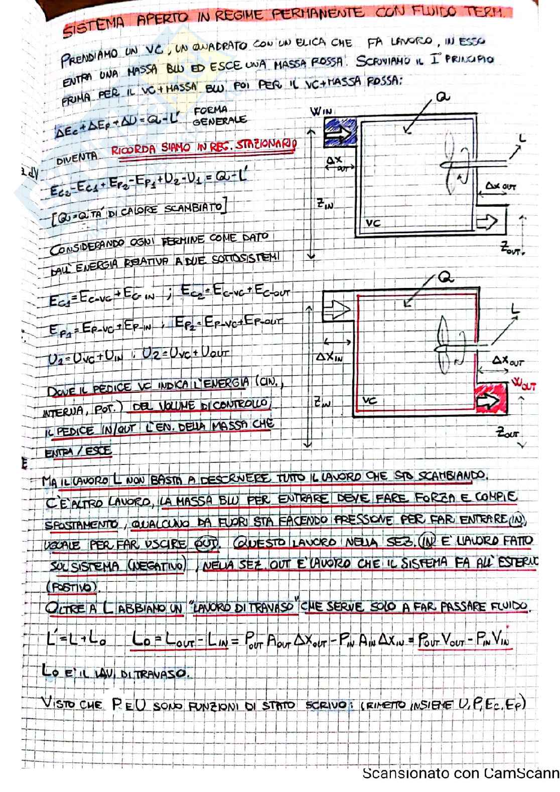 Fisica Tecnica industriale Pag. 21