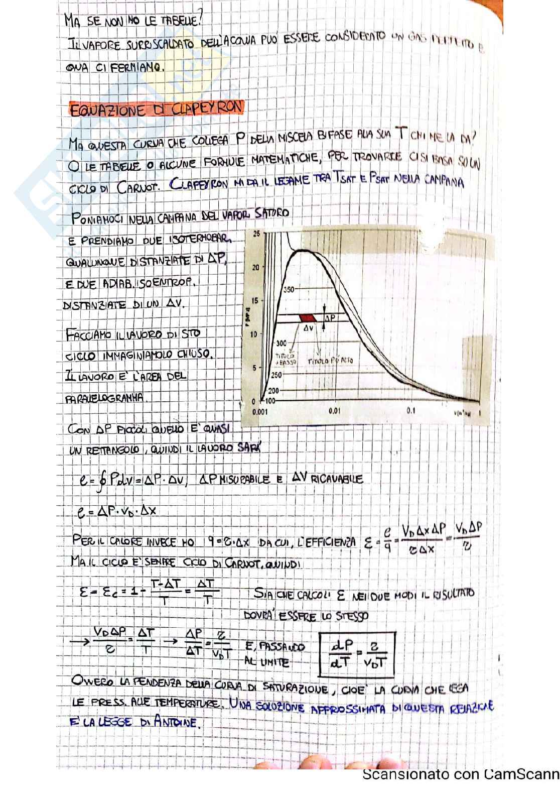 Fisica Tecnica industriale Pag. 36