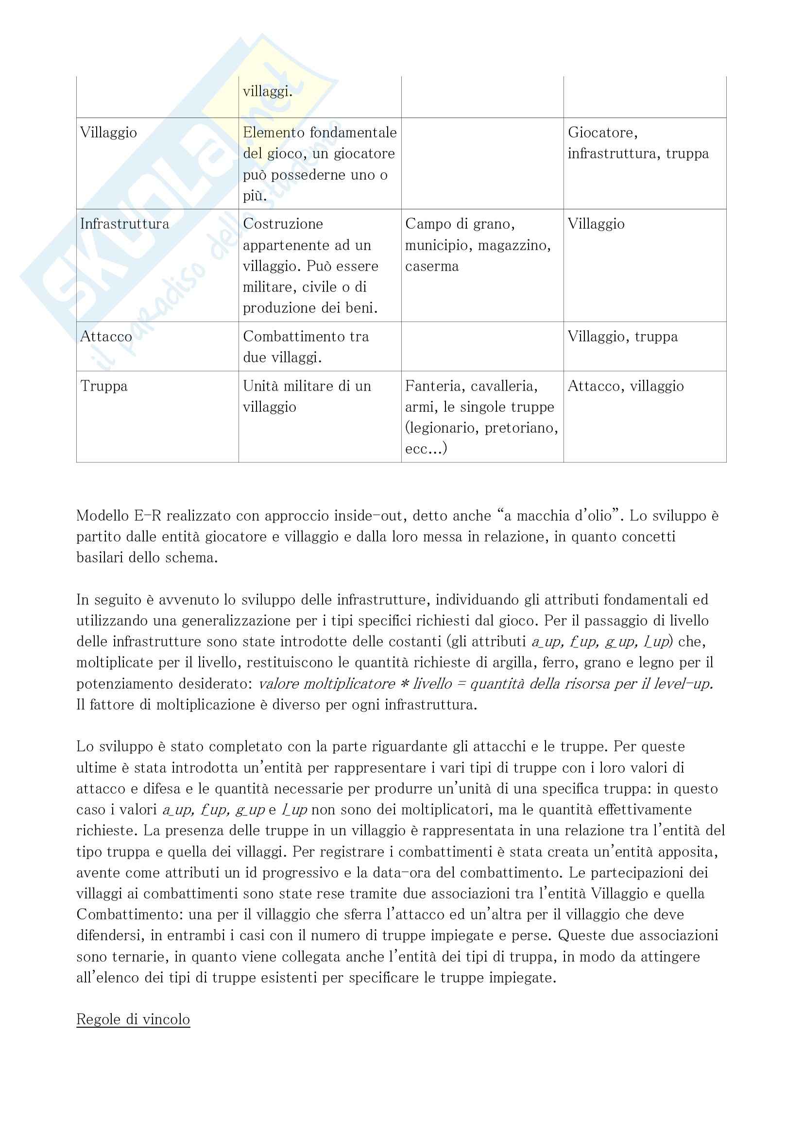 Laboratorio di basi di dati I - la progettazione concettuale Pag. 2