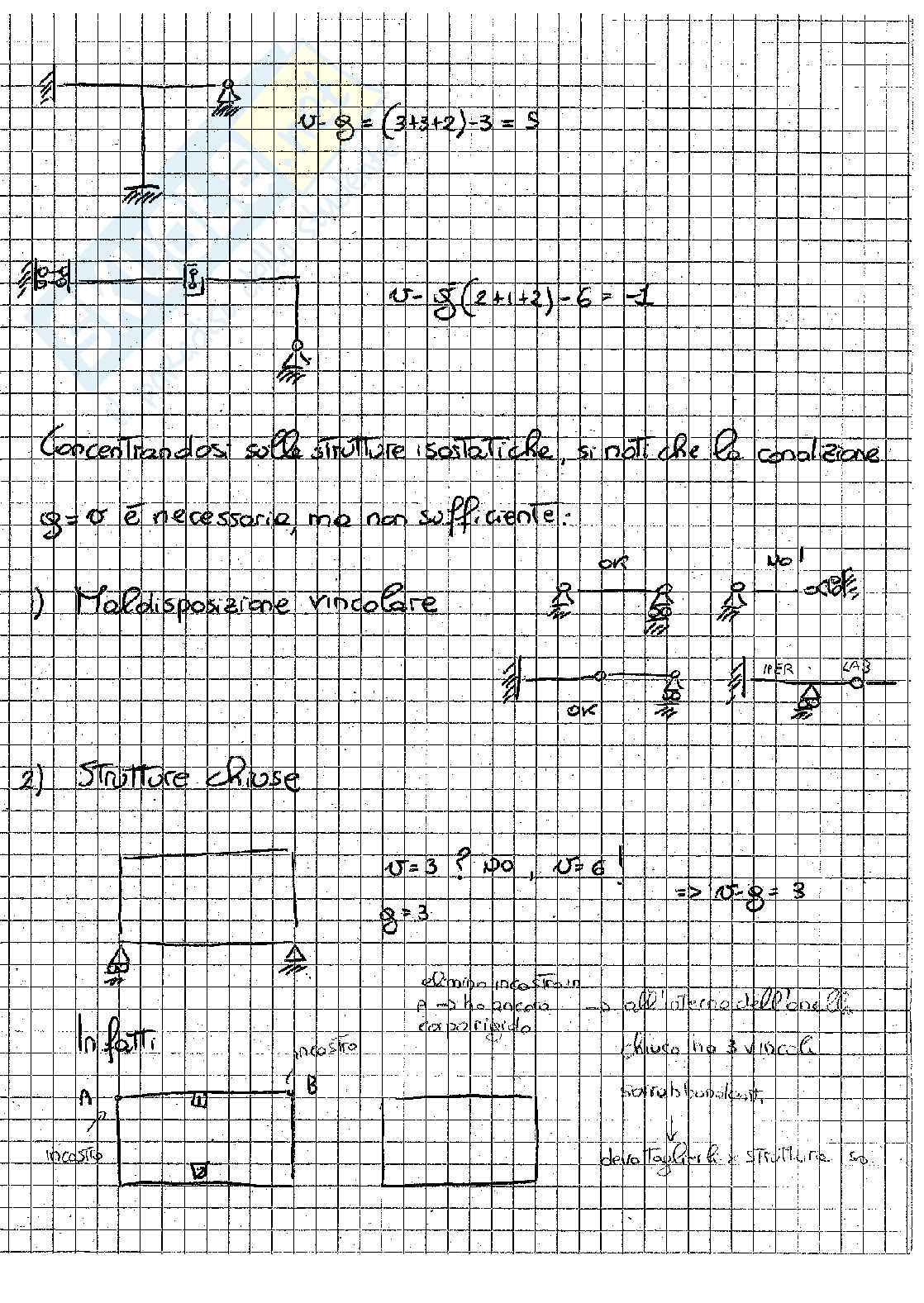 Appunti Scienza delle costruzioni Pag. 11