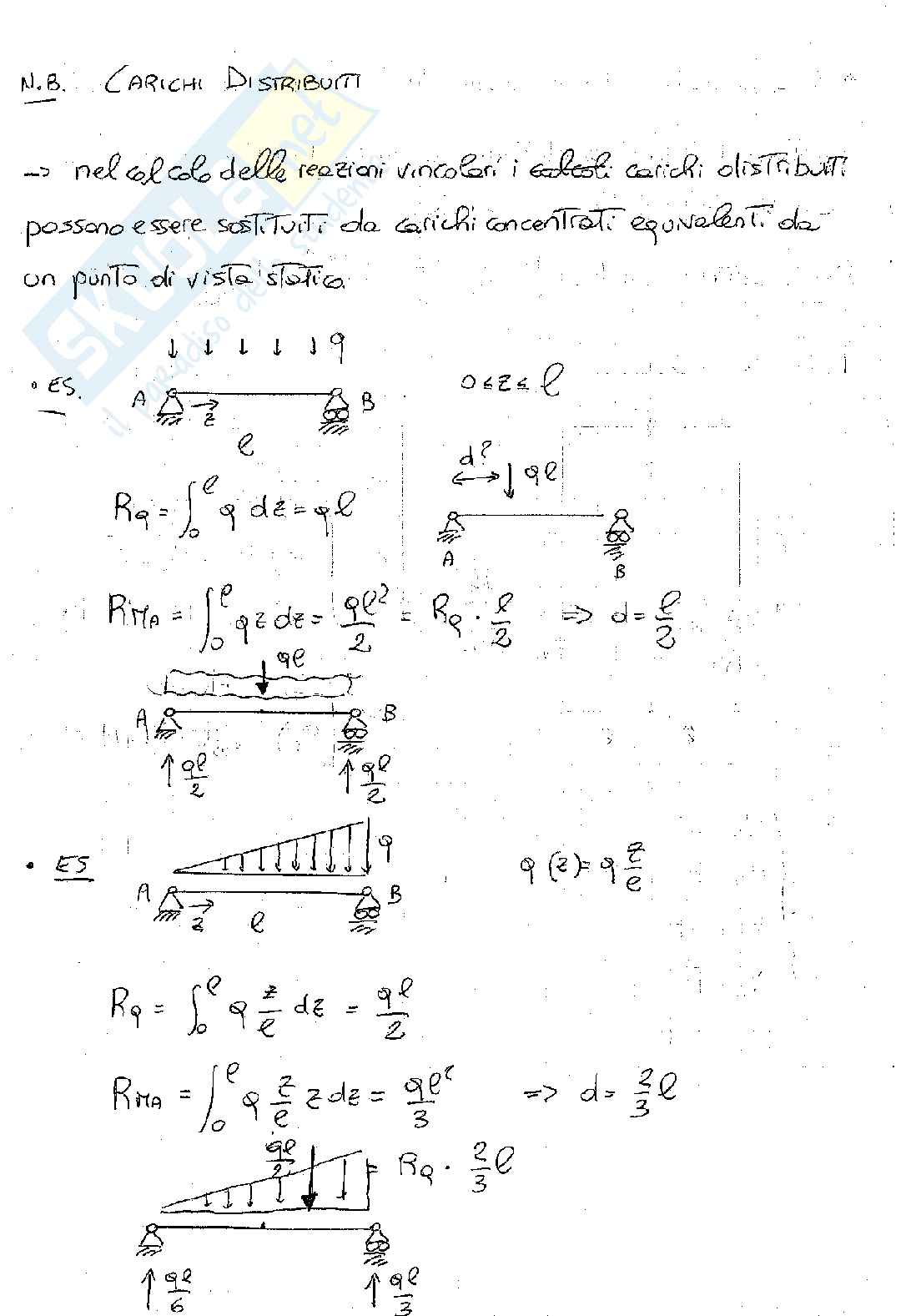 Appunti Scienza delle costruzioni Pag. 16