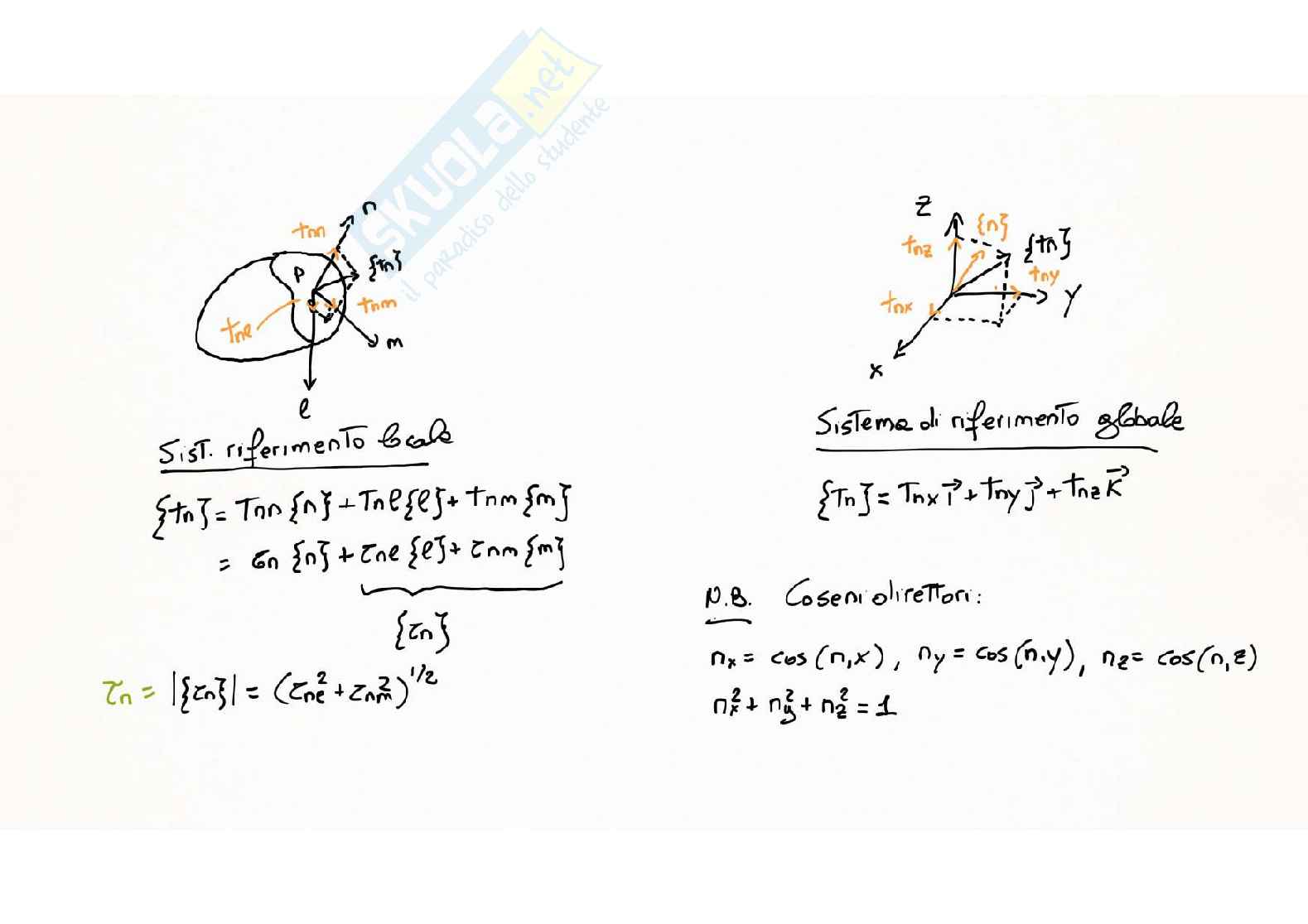 Appunti Scienza delle costruzioni Pag. 41