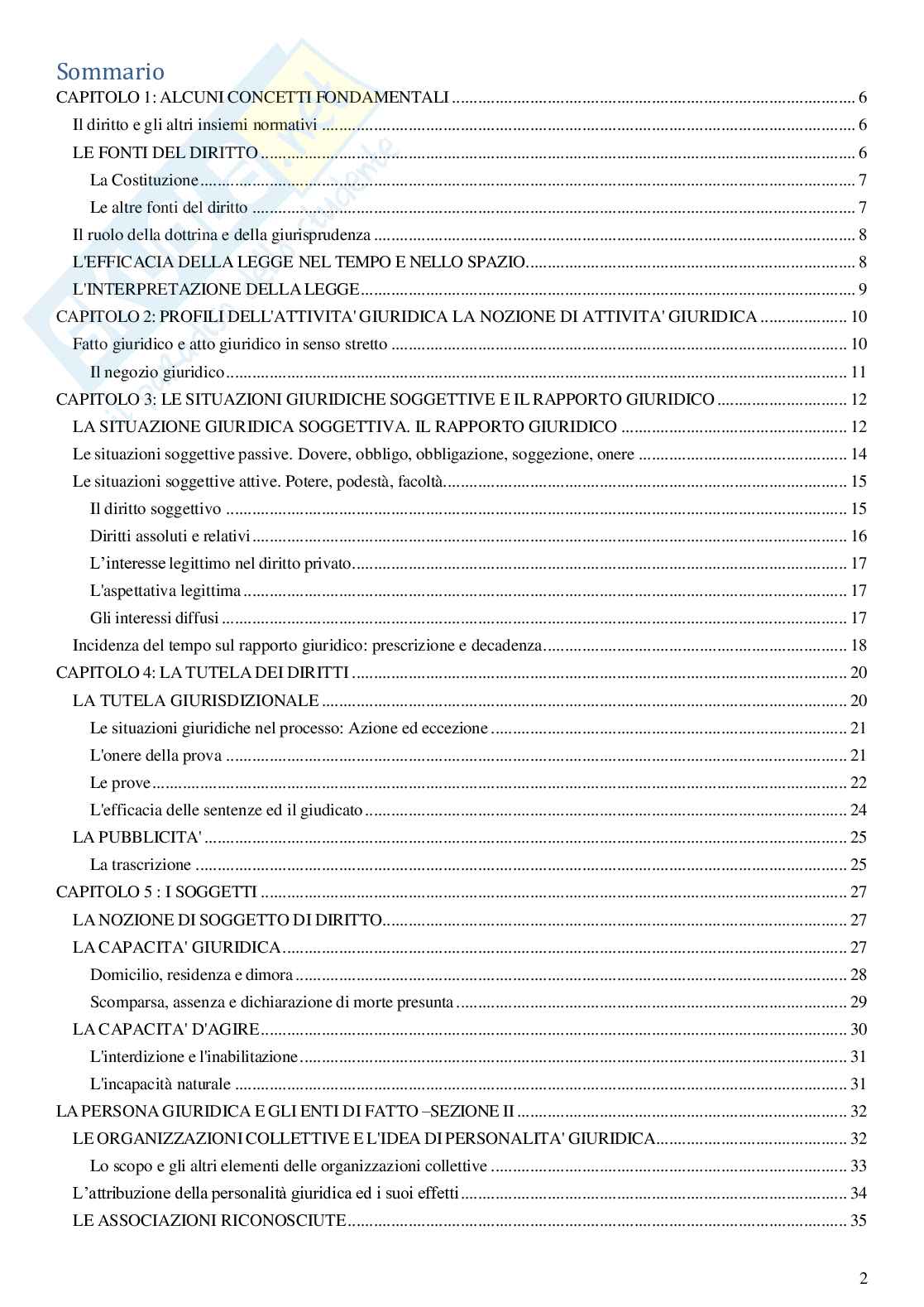 Riassunto esame Diritto privato, Prof. Pardini Stefano, libro consigliato Istituzioni di Diritto Privato, Nivarra Pag. 2