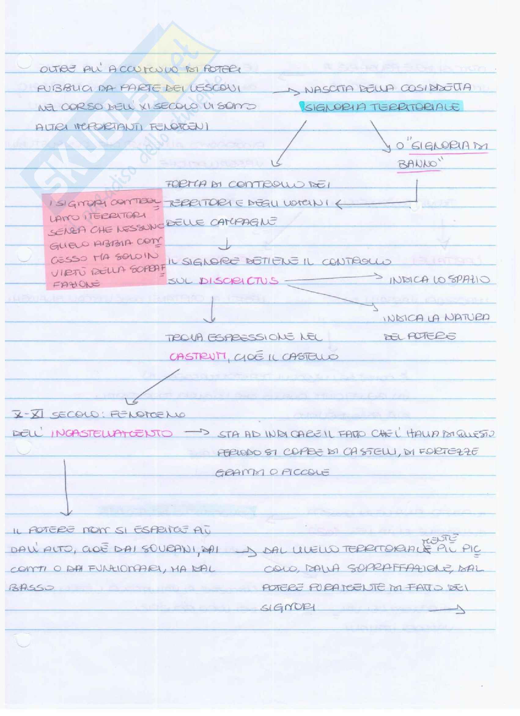 Storia Medievale. Pag. 41