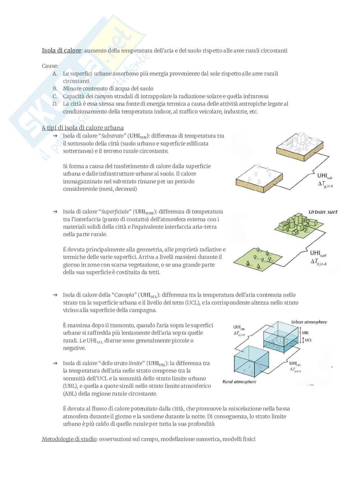 Appunti Tecnica urbanistica presi a lezione Pag. 2