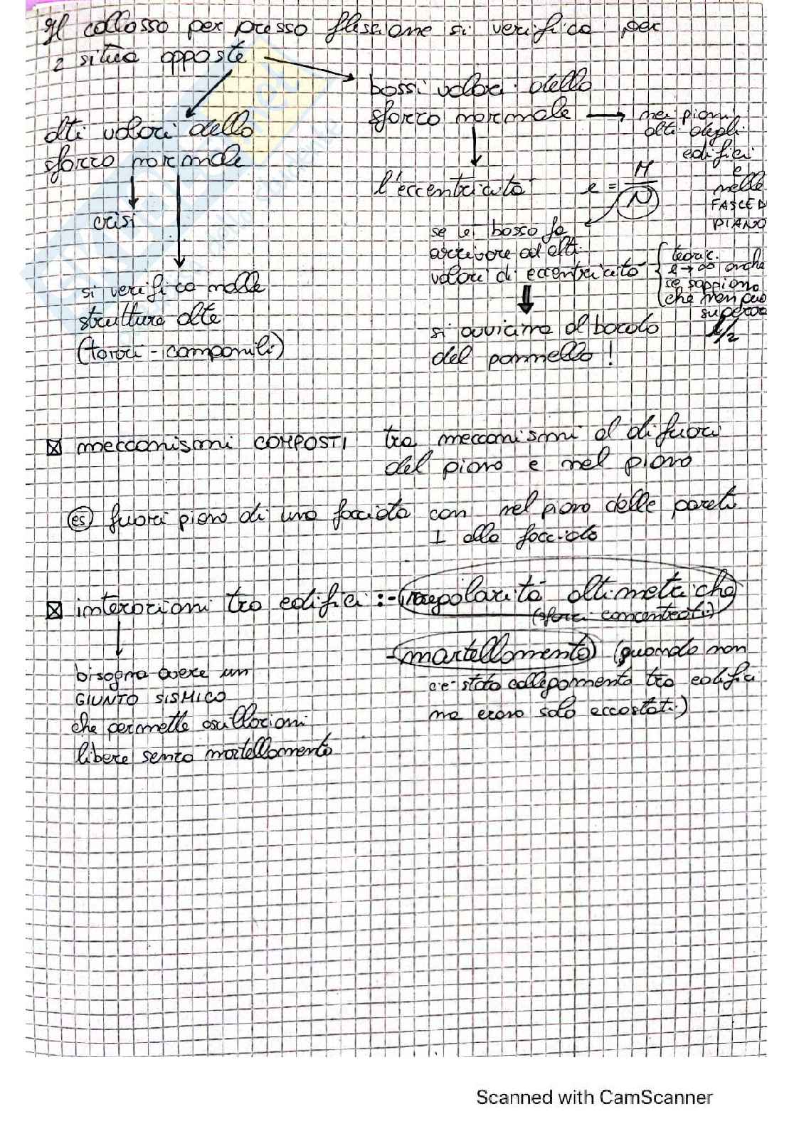 Appunti Riabilitazione strutturale Pag. 11