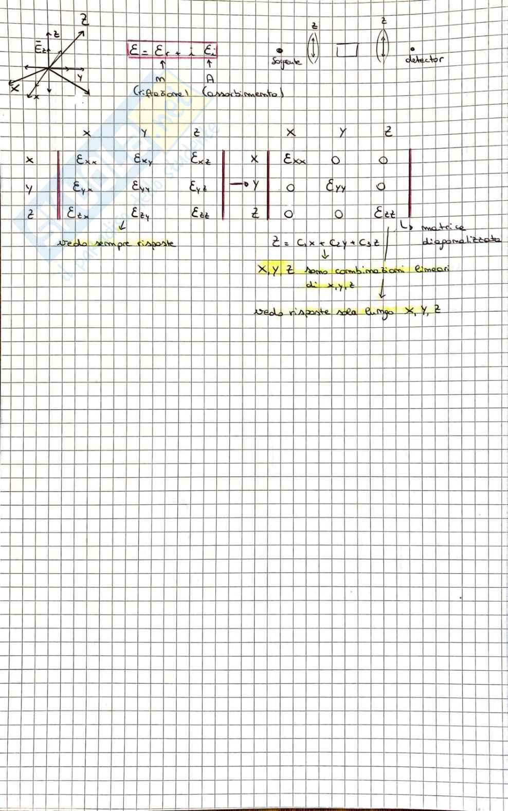 Teoria perturbativa e sistemi molecolari Pag. 16