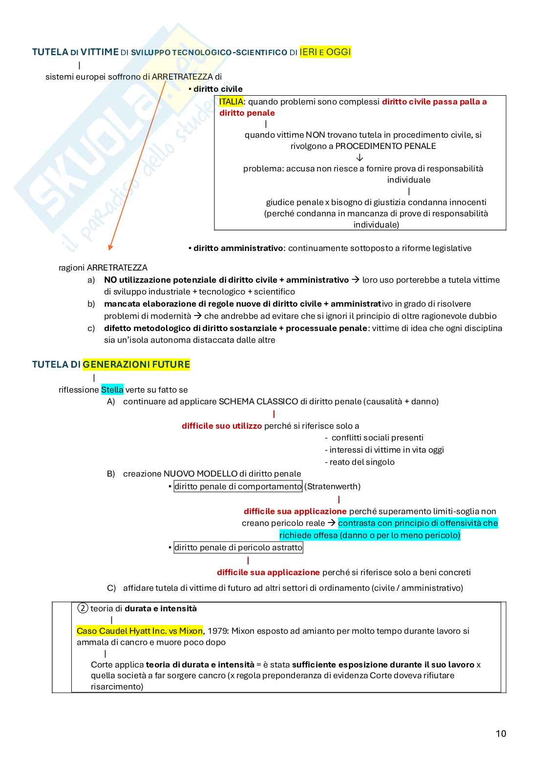 Schemi di Giustizia e modernità   Pag. 11