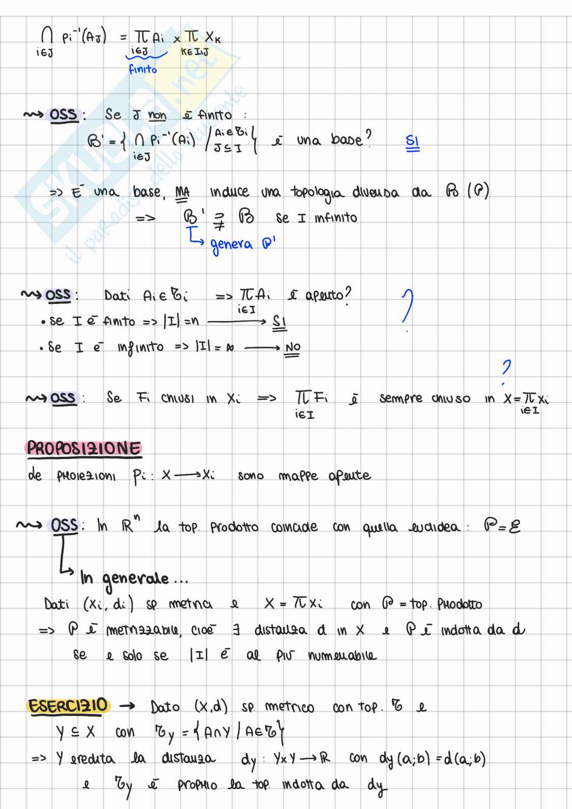 Appunti Geometria II - Topologia Pag. 11