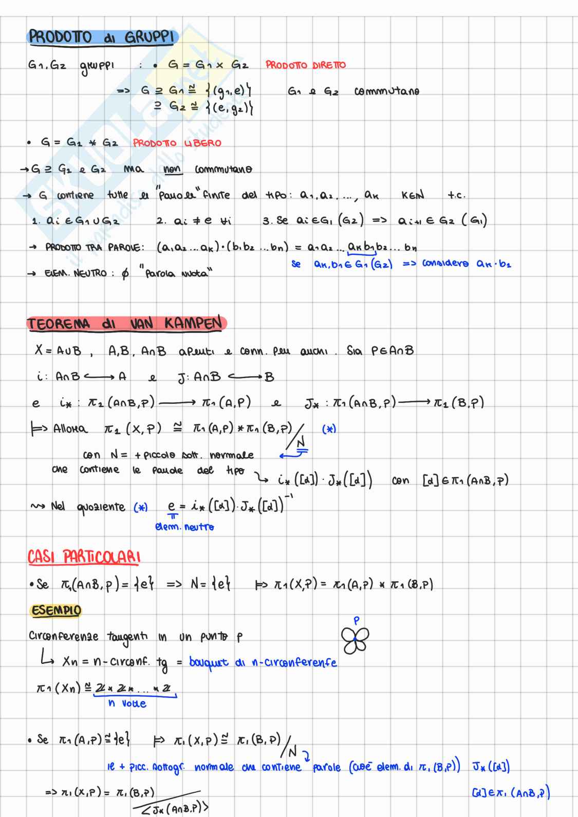 Appunti Geometria II - Topologia Pag. 31