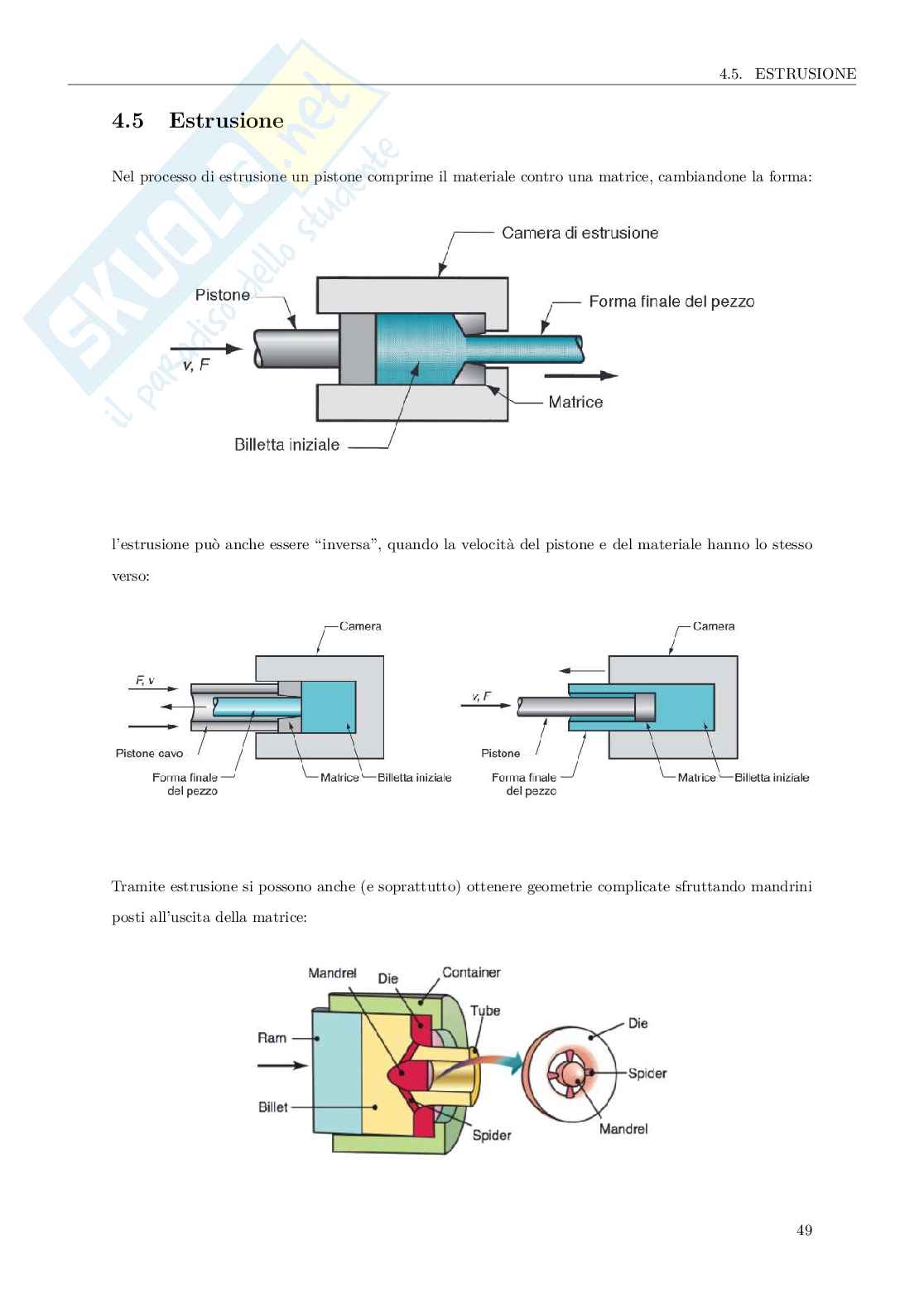 Tecnologia meccanica - tecnologia meccanica 1 Pag. 56