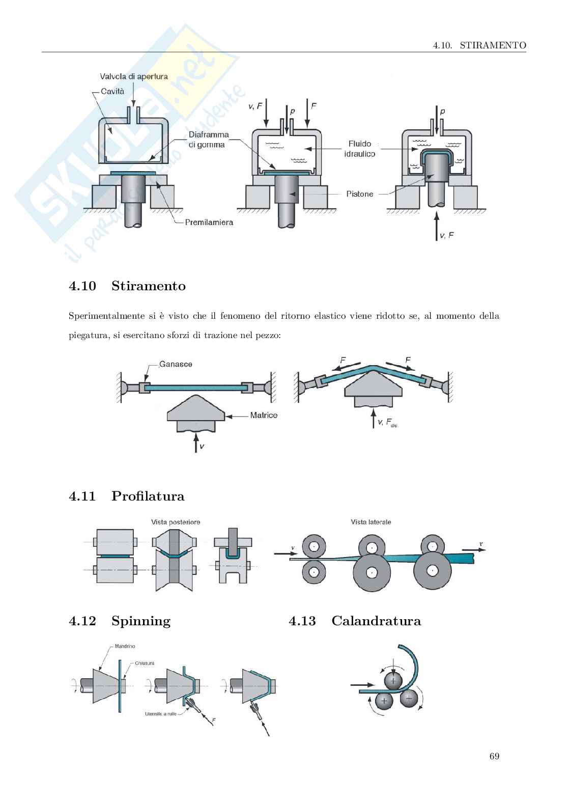 Tecnologia meccanica - tecnologia meccanica 1 Pag. 76