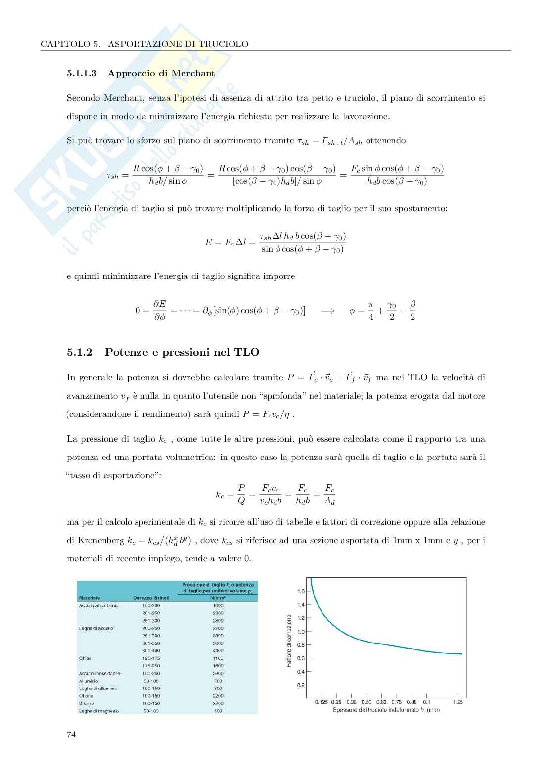 Tecnologia meccanica - tecnologia meccanica 1 Pag. 81