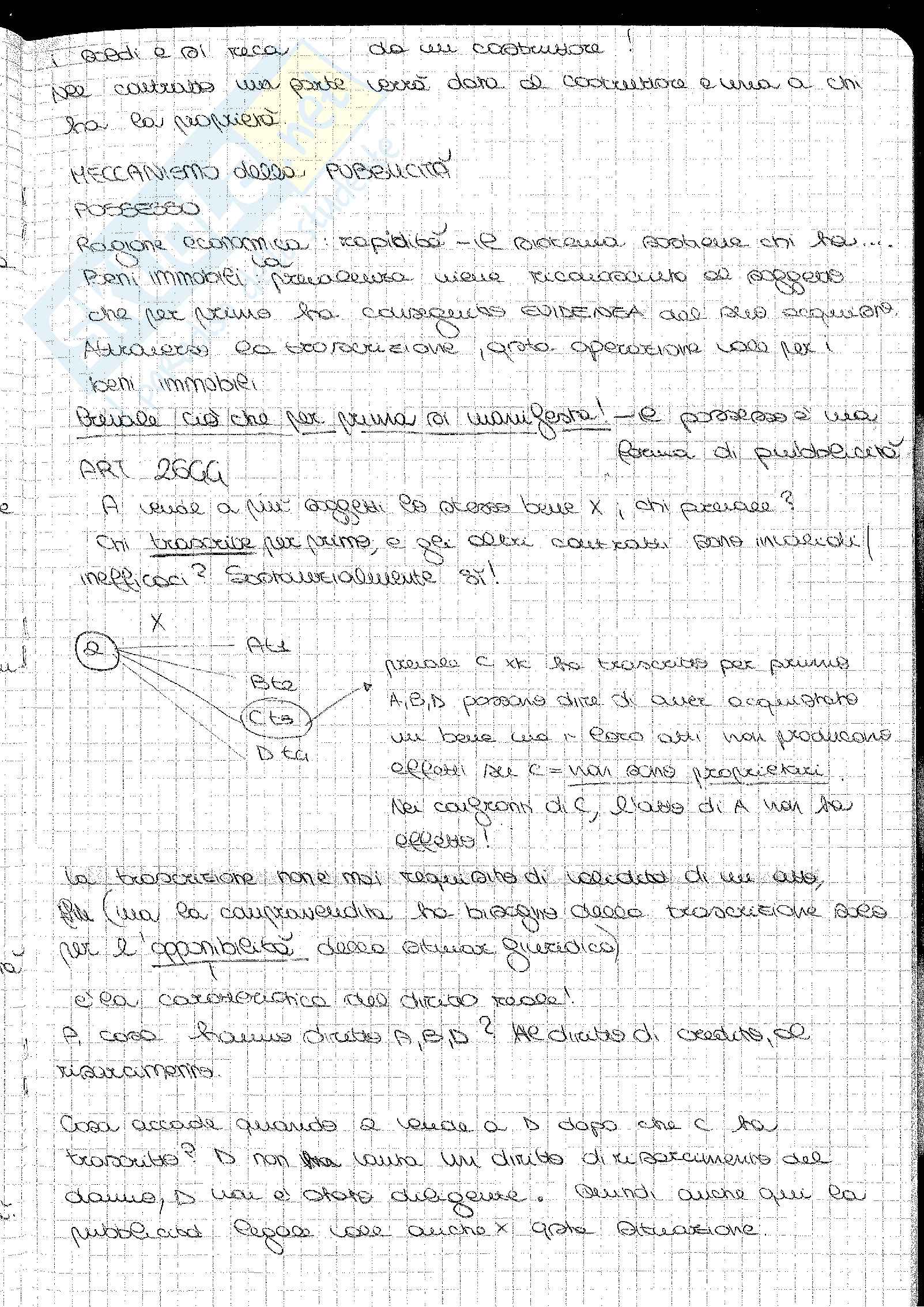 Diritto Privato Barba Pag. 41