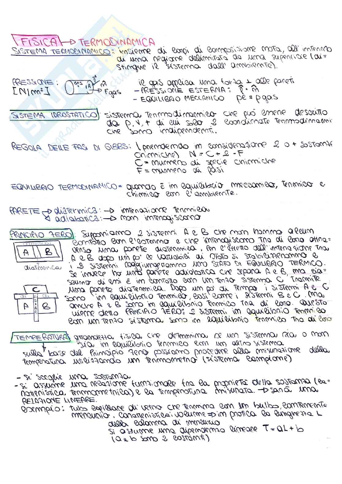 Fisica 2 - termodinamica e elettromagnetismo Pag. 1