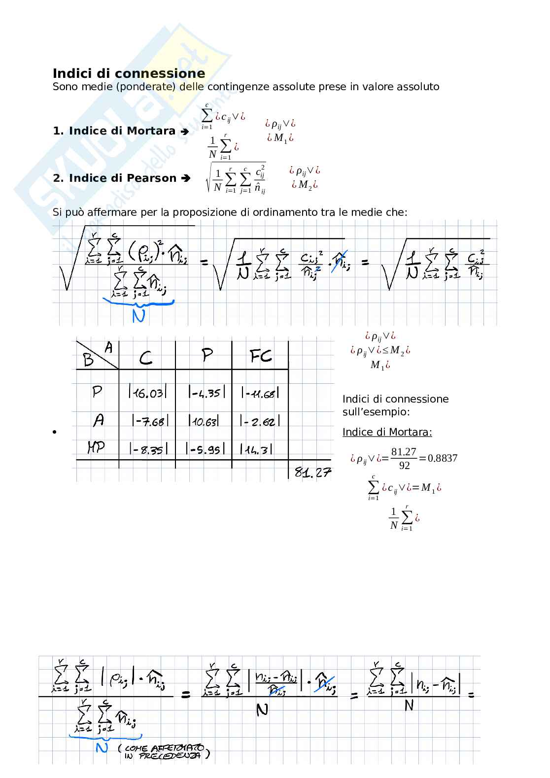 Riassunto esame Statistica, Prof. Zenga Mariangela, libro consigliato Statistica descrittiva, G. Leti  Pag. 81