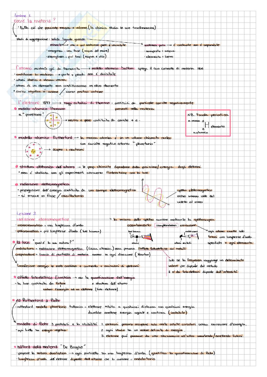 Chimica base  Pag. 1