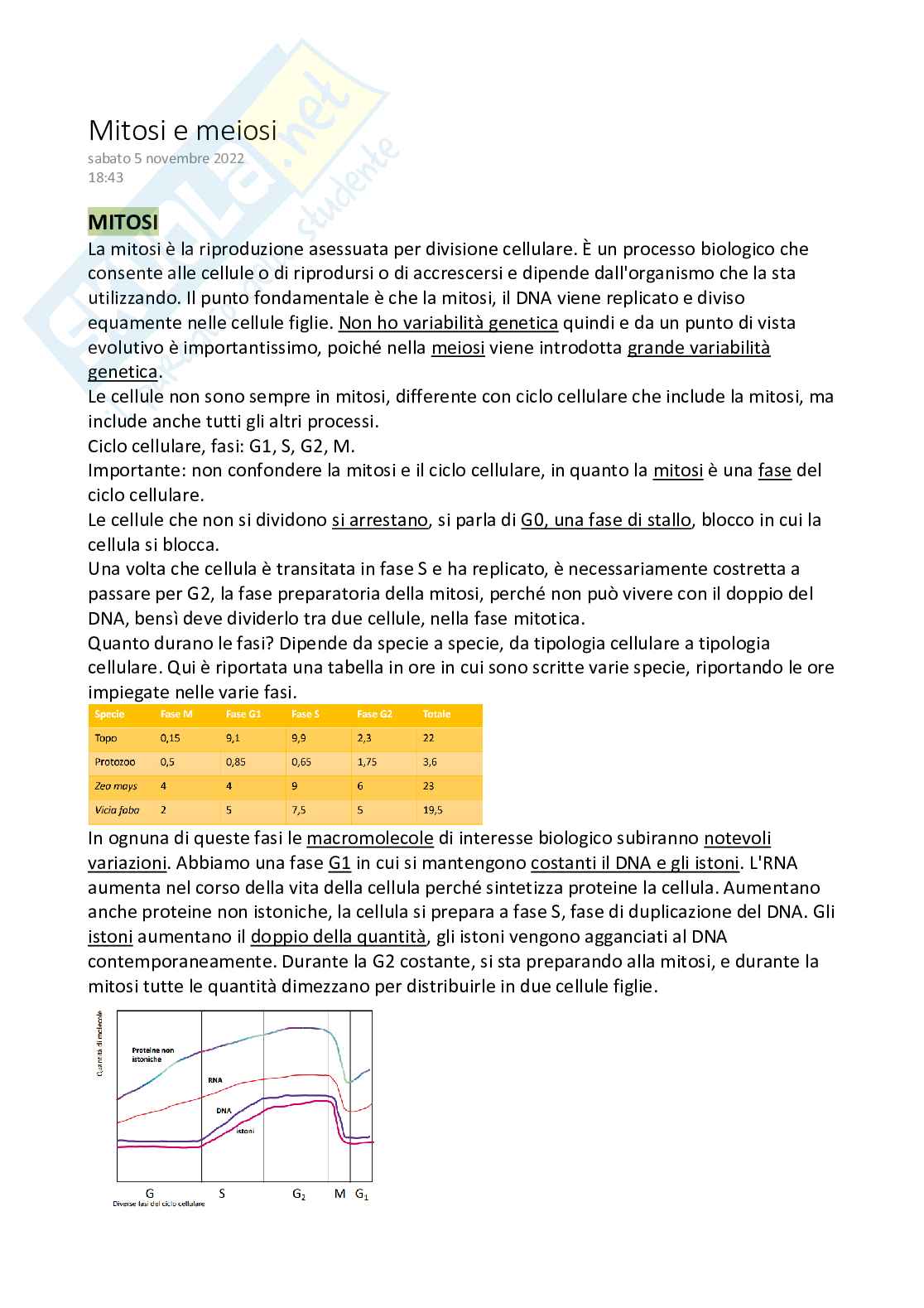 Mitosi e meiosi Pag. 1