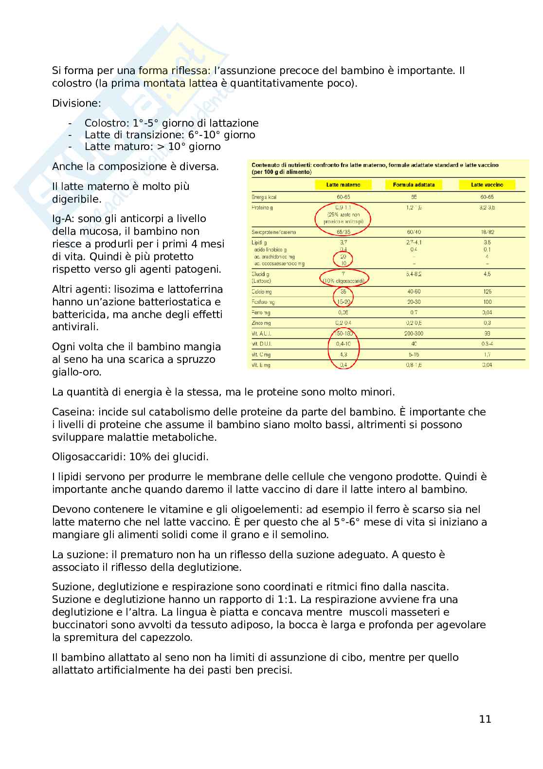Pediatria Pag. 11