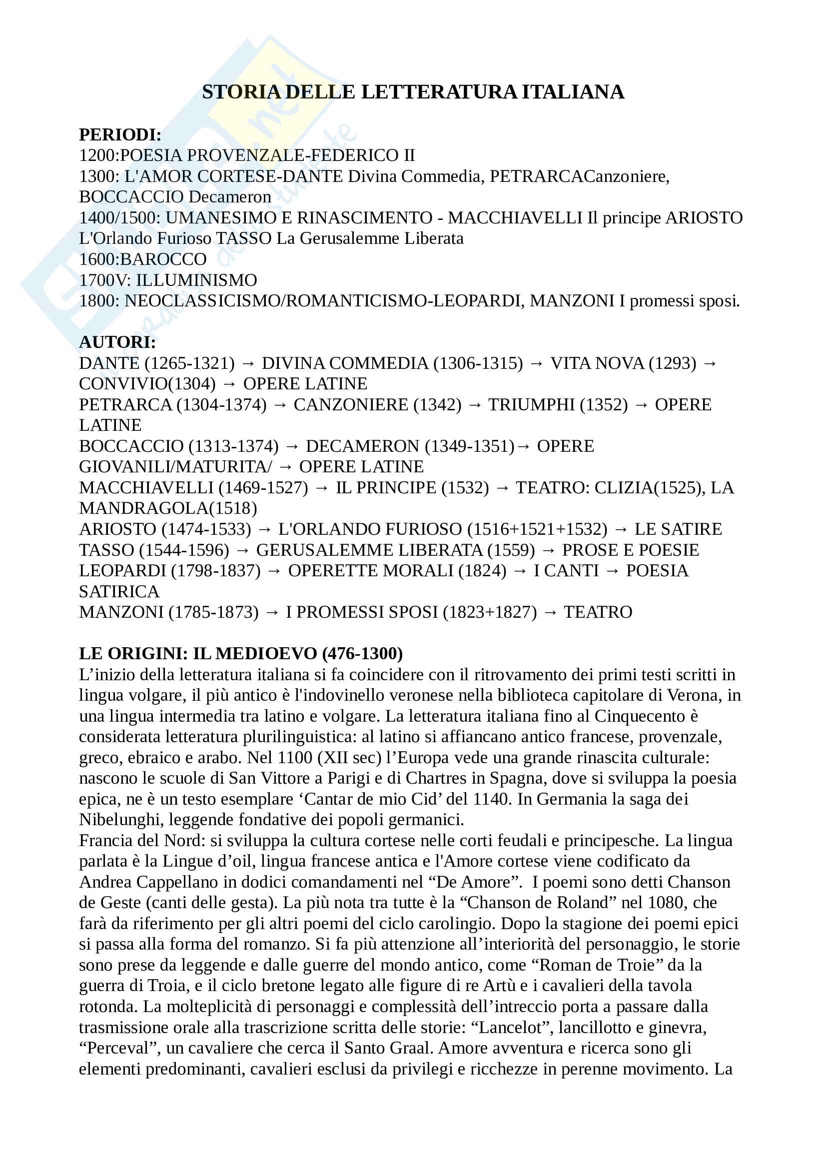 Storia della Letteratura Italiana Pag. 1
