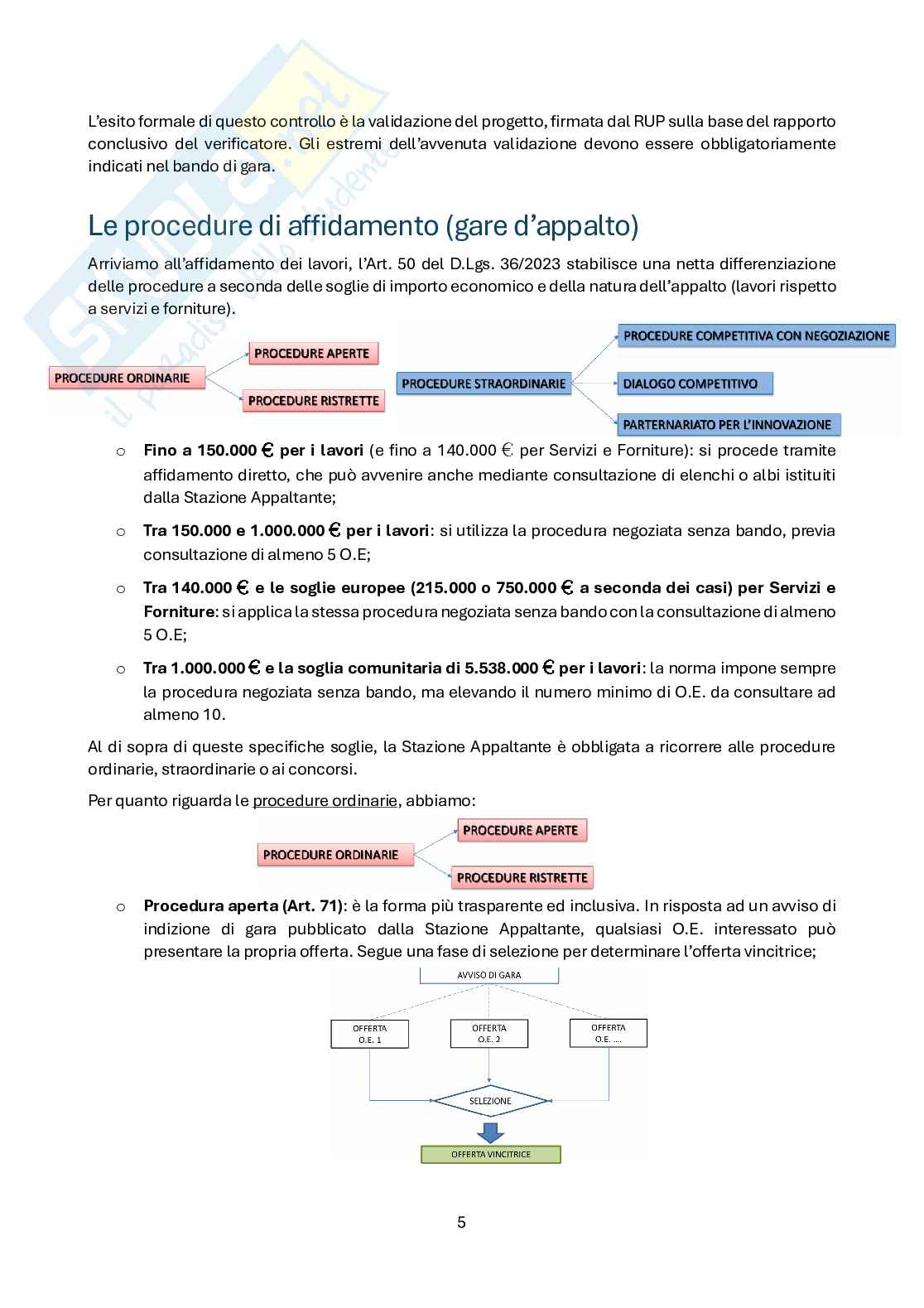 Appunti di Building information modeling Pag. 6