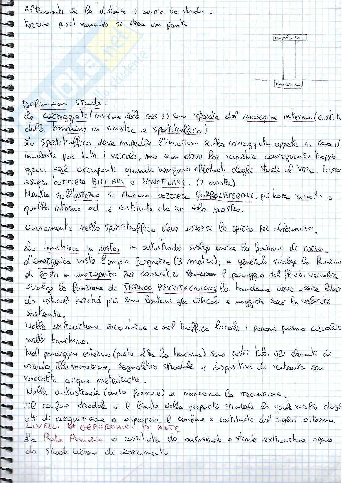 Appunti infrastrutture viarie Pag. 31