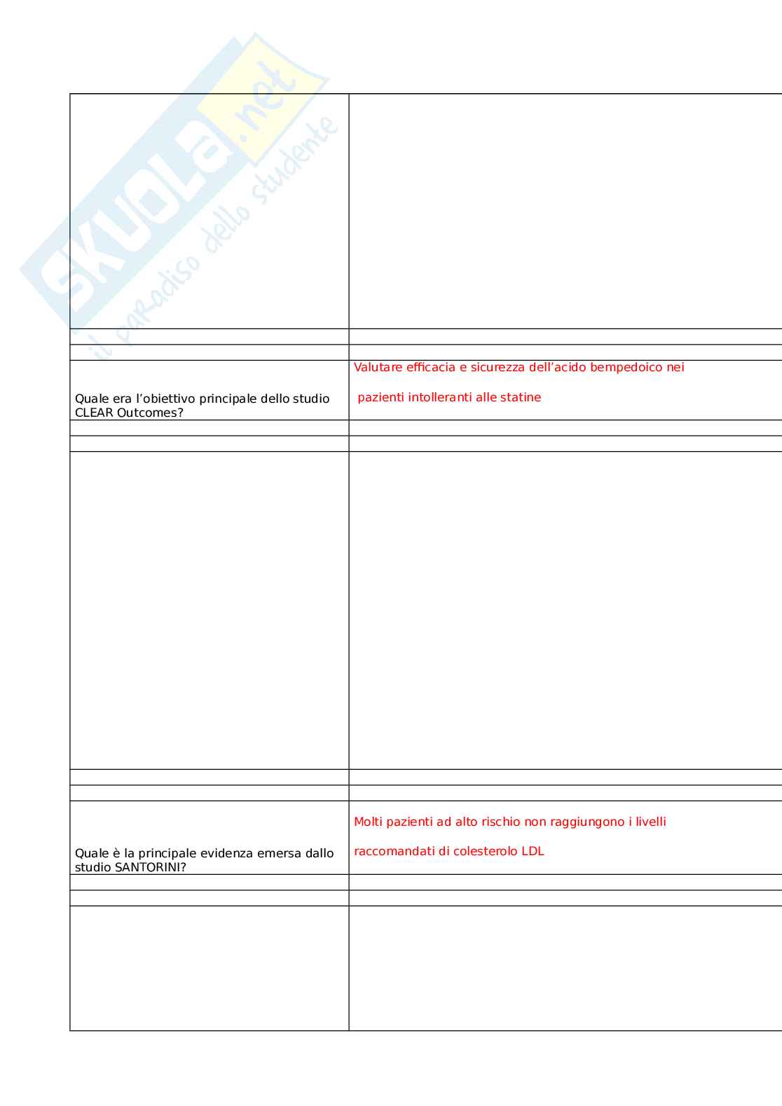 Percorsi cardiovascolari: il paziente al centro tra dislipidemia e fibrillazione atriale Pag. 26