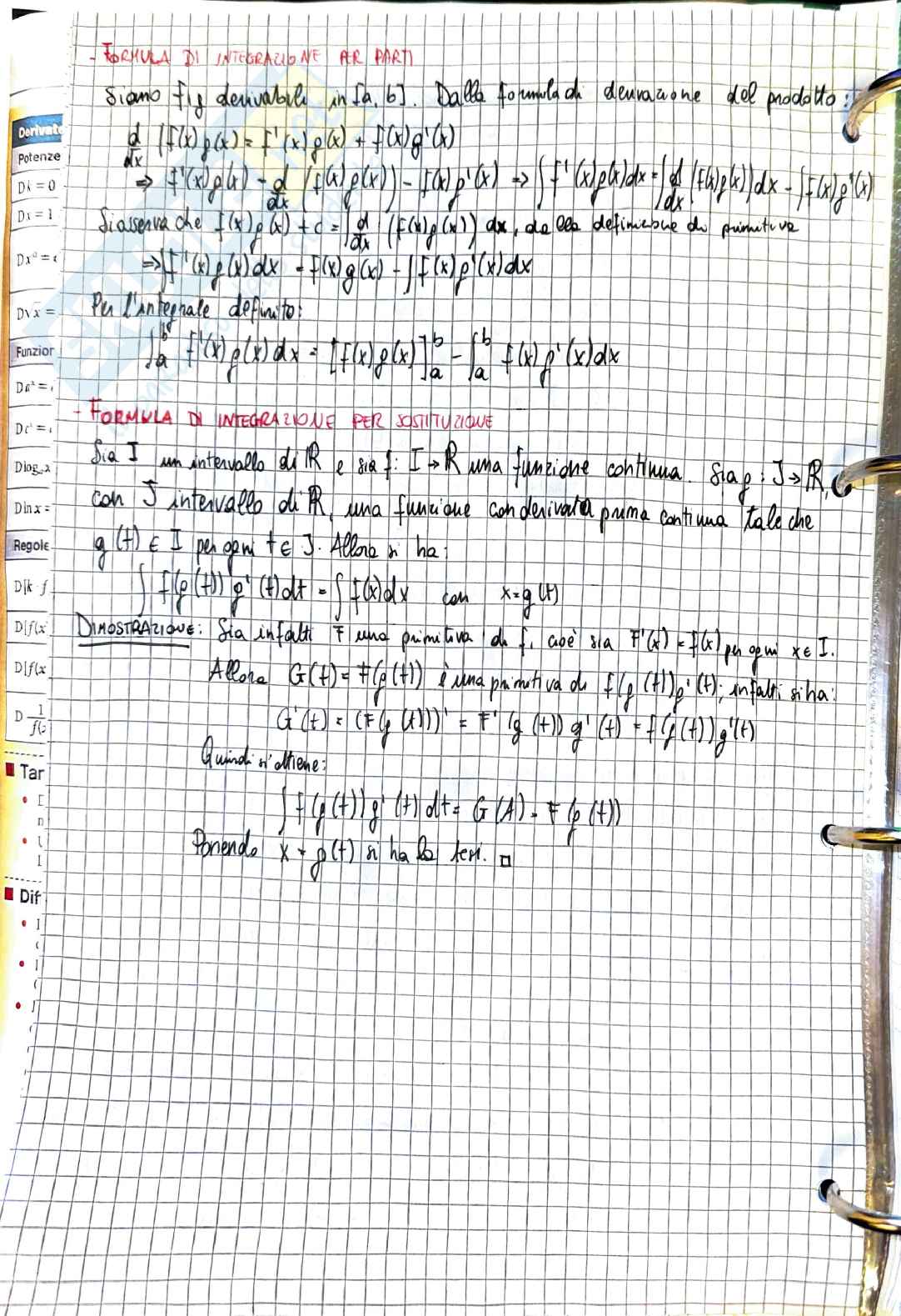 Analisi matematica 1: raccolta teoremi con dimostrazioni complete Pag. 6