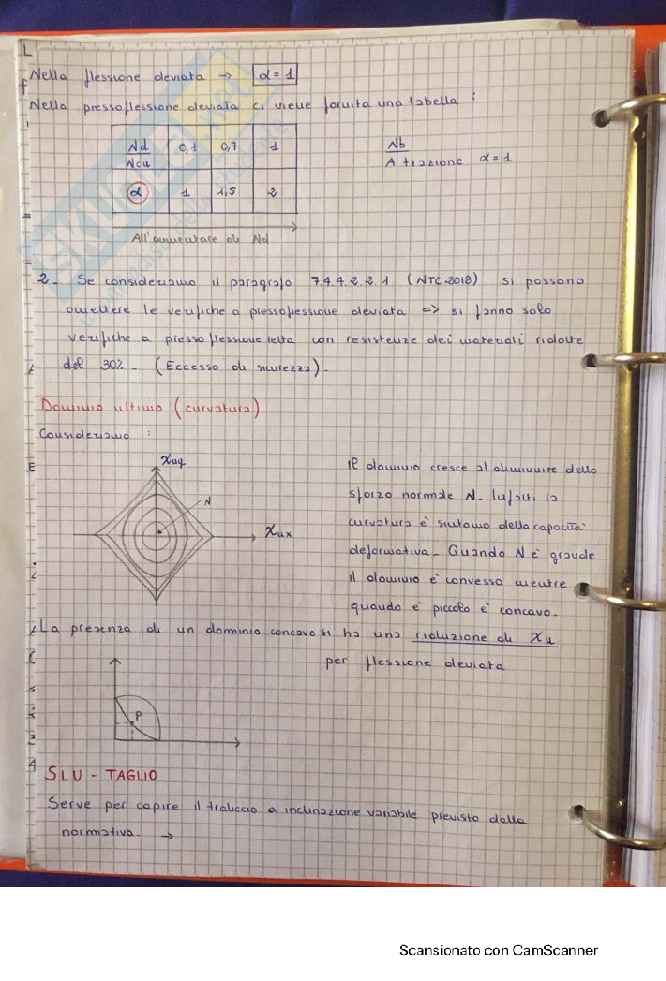 Lezioni di tecnica delle costruzioni in c.a. e c.a.p. Pag. 31