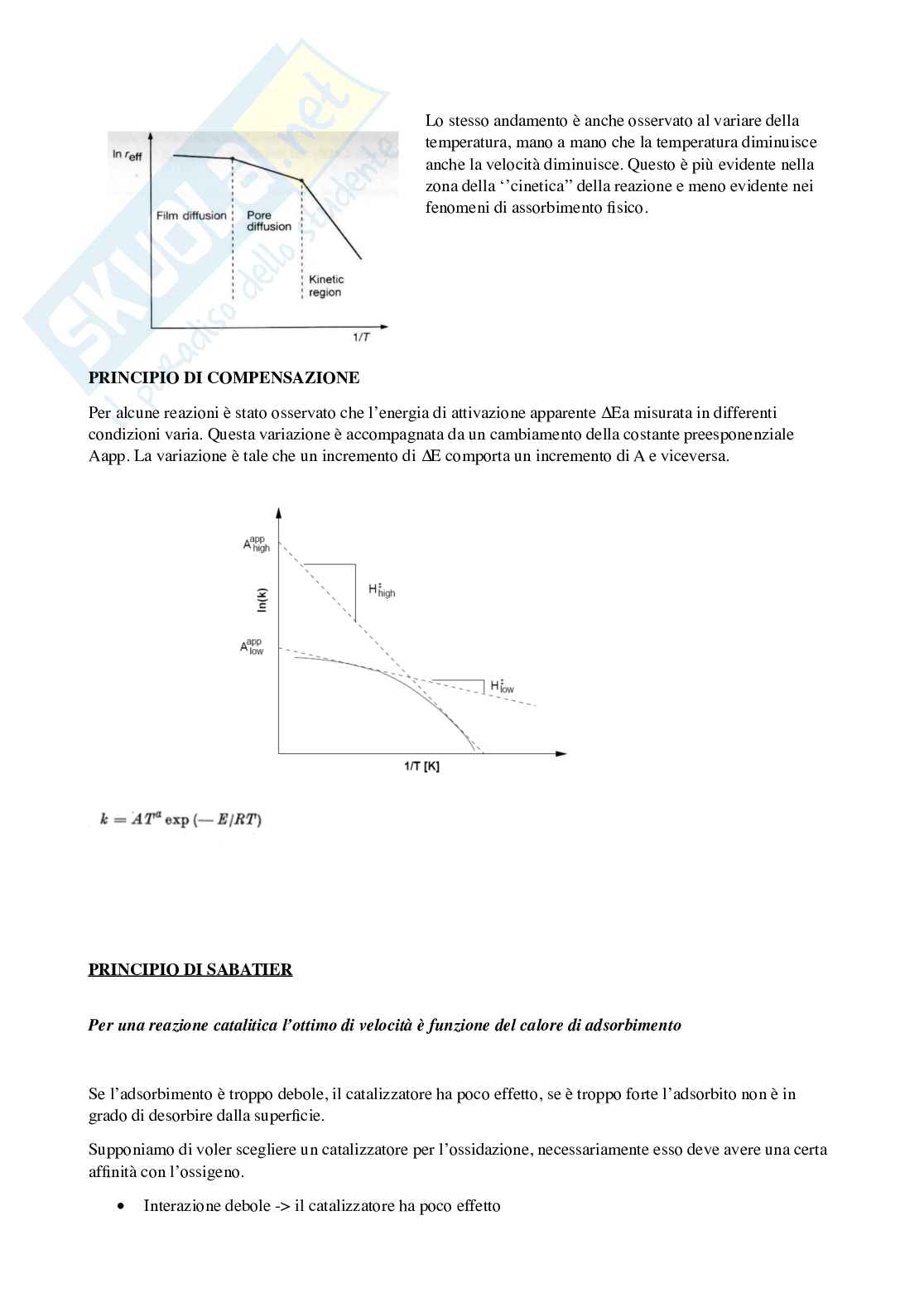 Processi Chimici Industriali - Materiale completo per l'esame Pag. 31