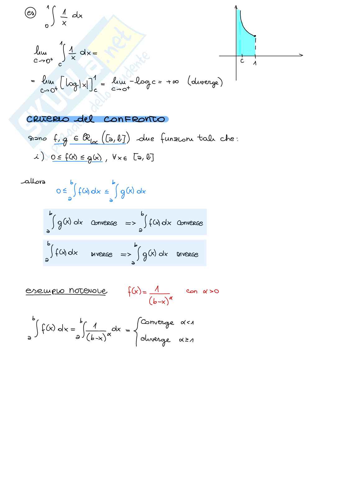 Appunti Analisi 1, parte 6 - Integrali Pag. 21