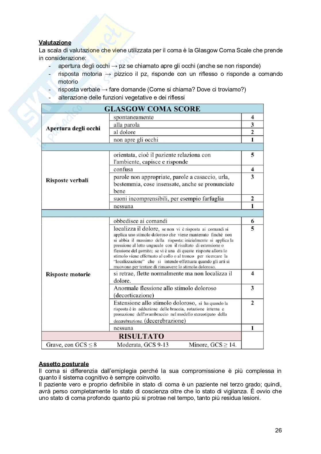 Scienze della fisioterapia in neurologia  Pag. 26