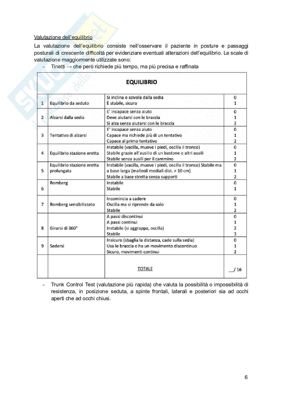 Scienze della fisioterapia in neurologia  Pag. 6