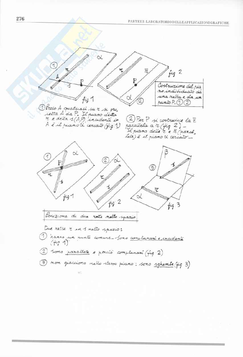 Costruzioni elementari geometrici spazio per l'esame di Disegno Pag. 2
