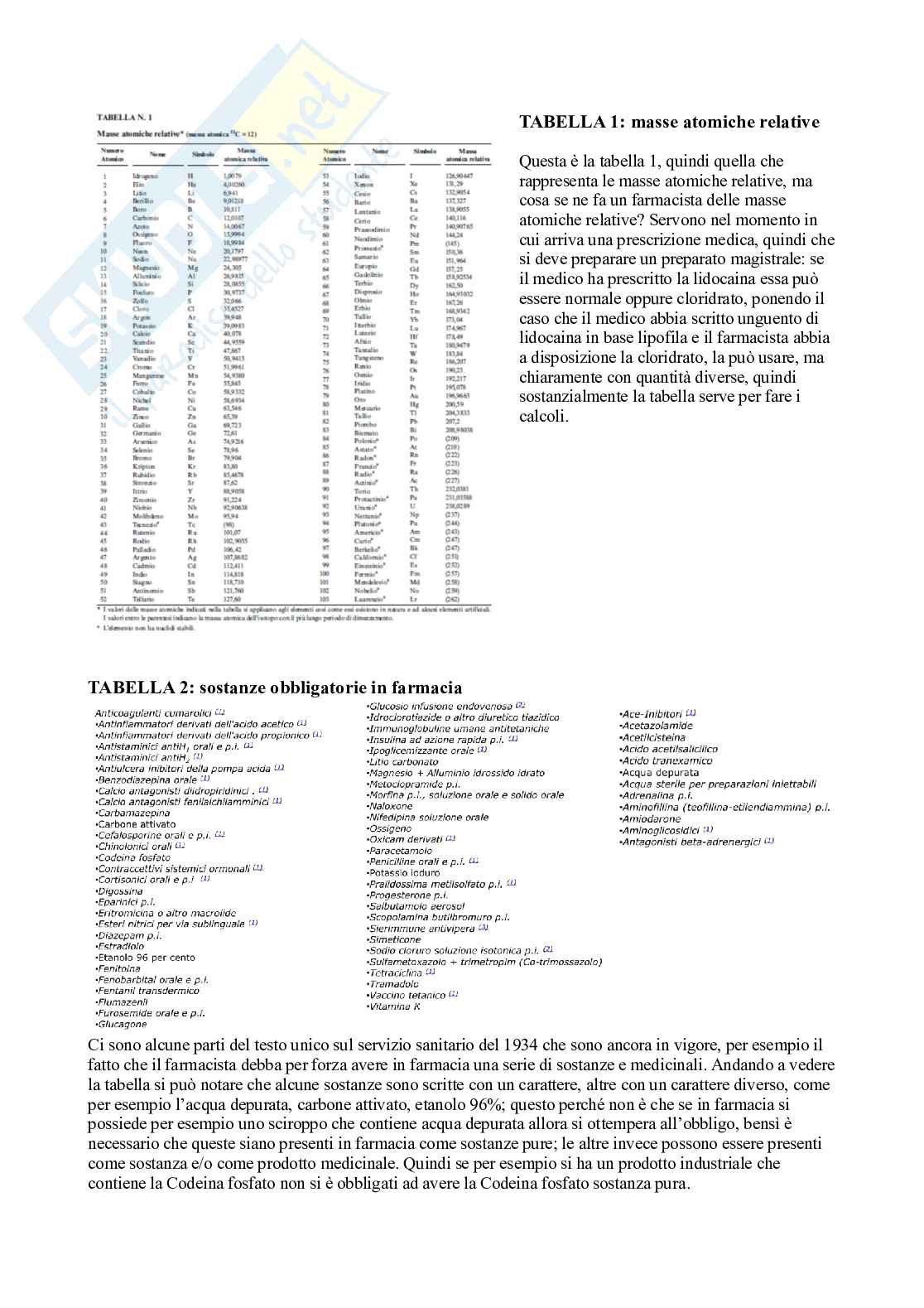 Legislazione farmaceutica Pag. 31