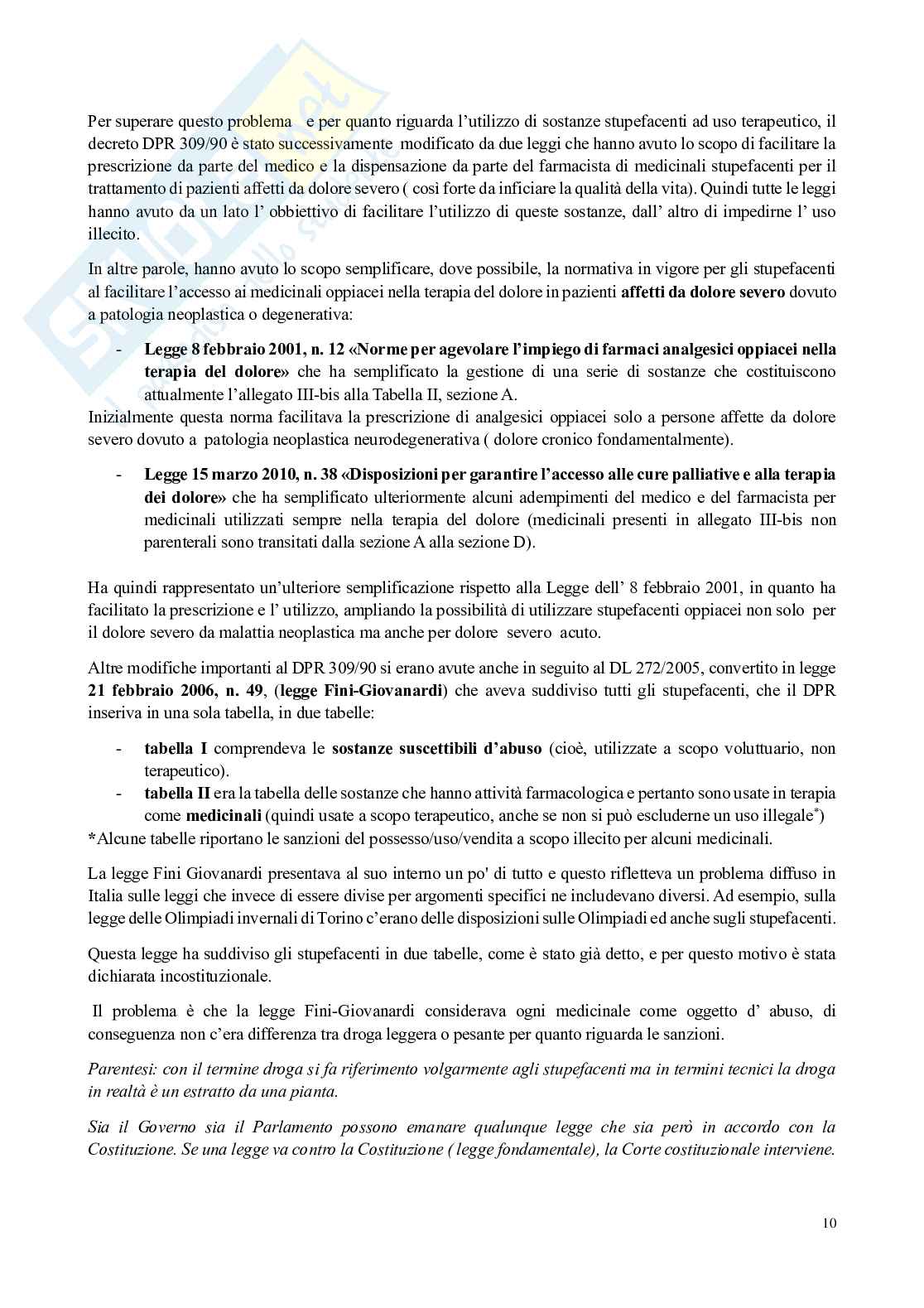 Legislazione farmaceutica Pag. 51