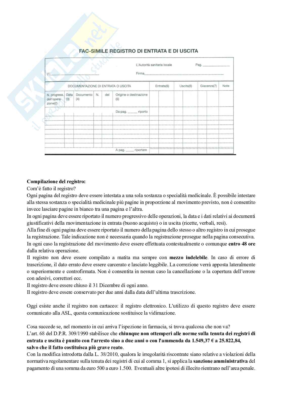 Legislazione farmaceutica Pag. 61