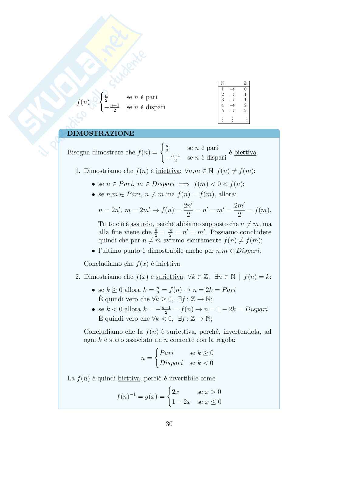 Appunti di Analisi matematica I  Pag. 31