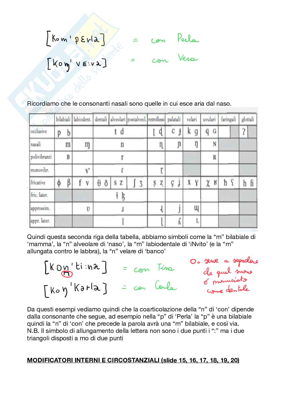 Appunti rielaborati Linguistica - modulo 1 Pag. 36