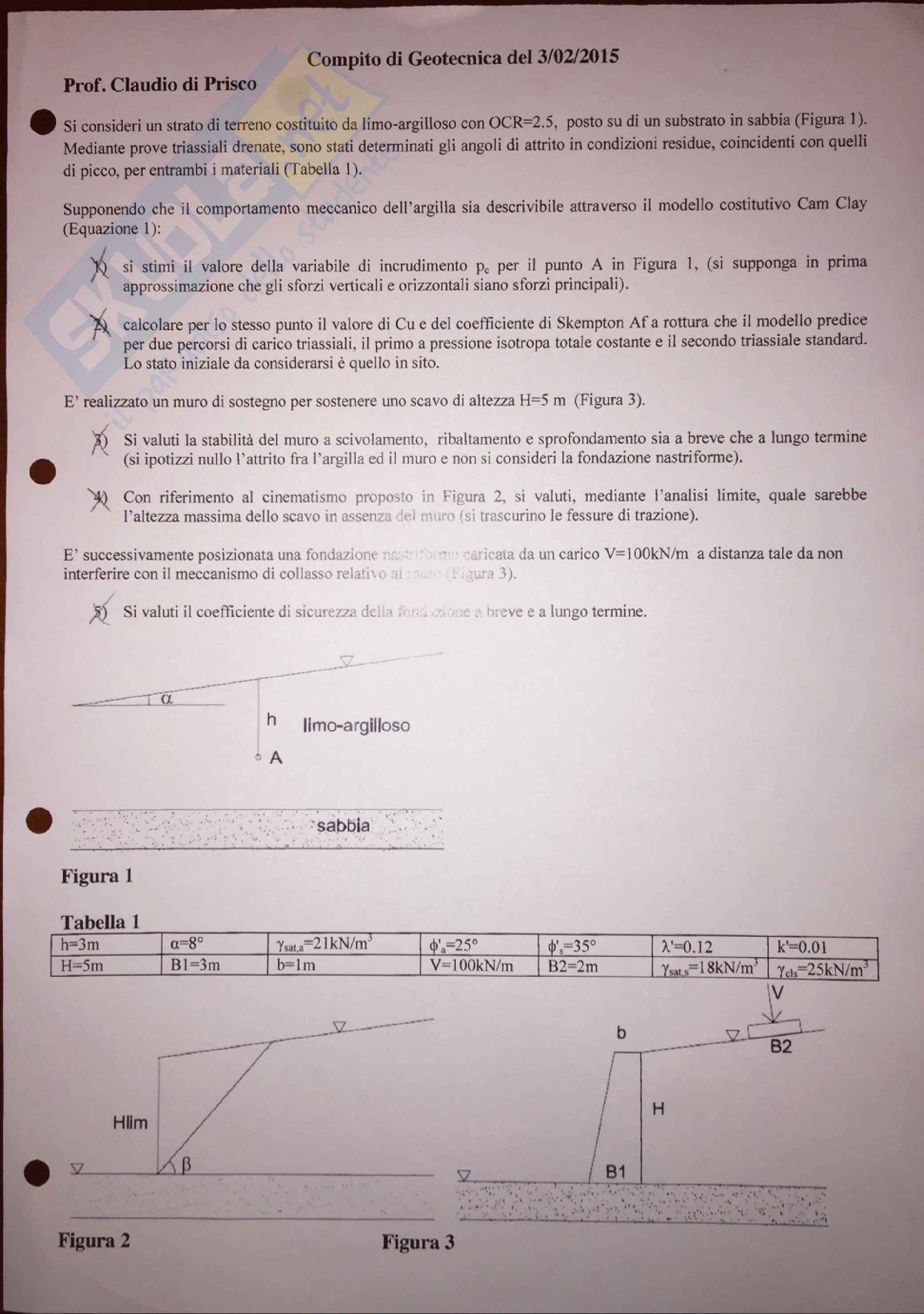 Temi D Esame Analisi 1 Polimi