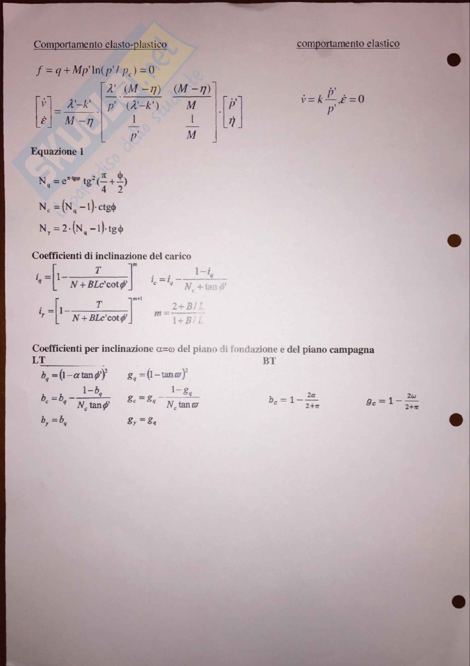 Temi D Esame Analisi 1 Polimi