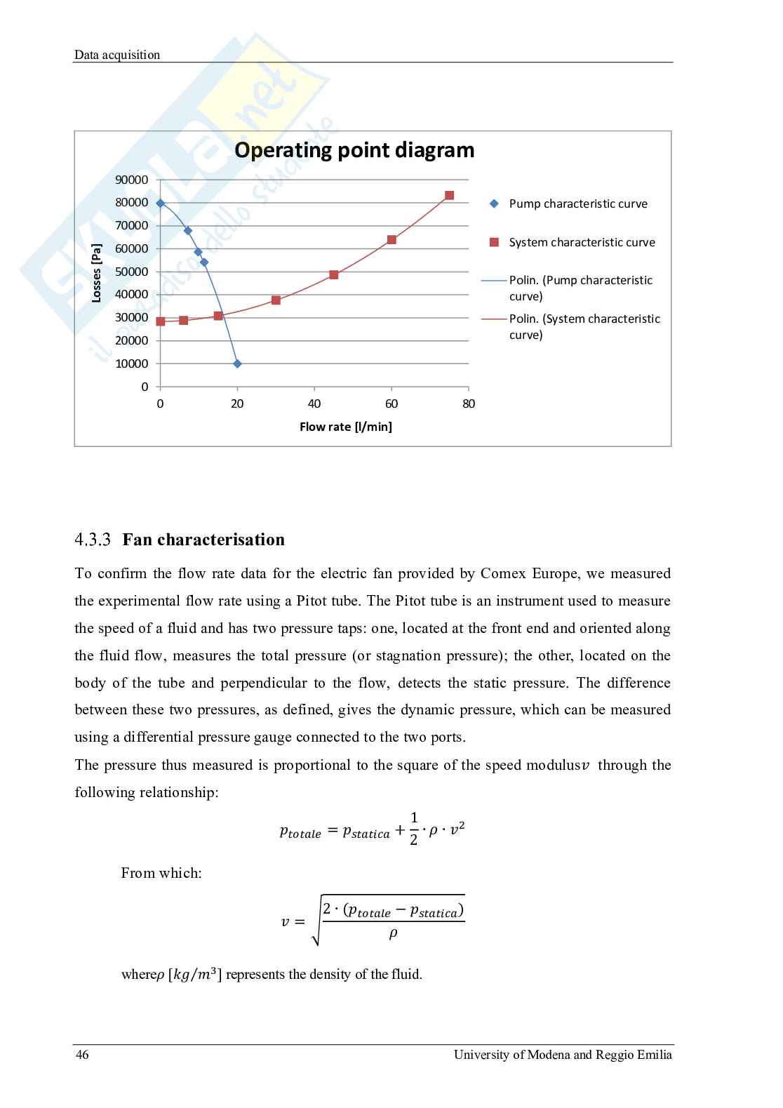 Modellazione del sistema di raffreddamento della monoposto di Formula SAE Pag. 46