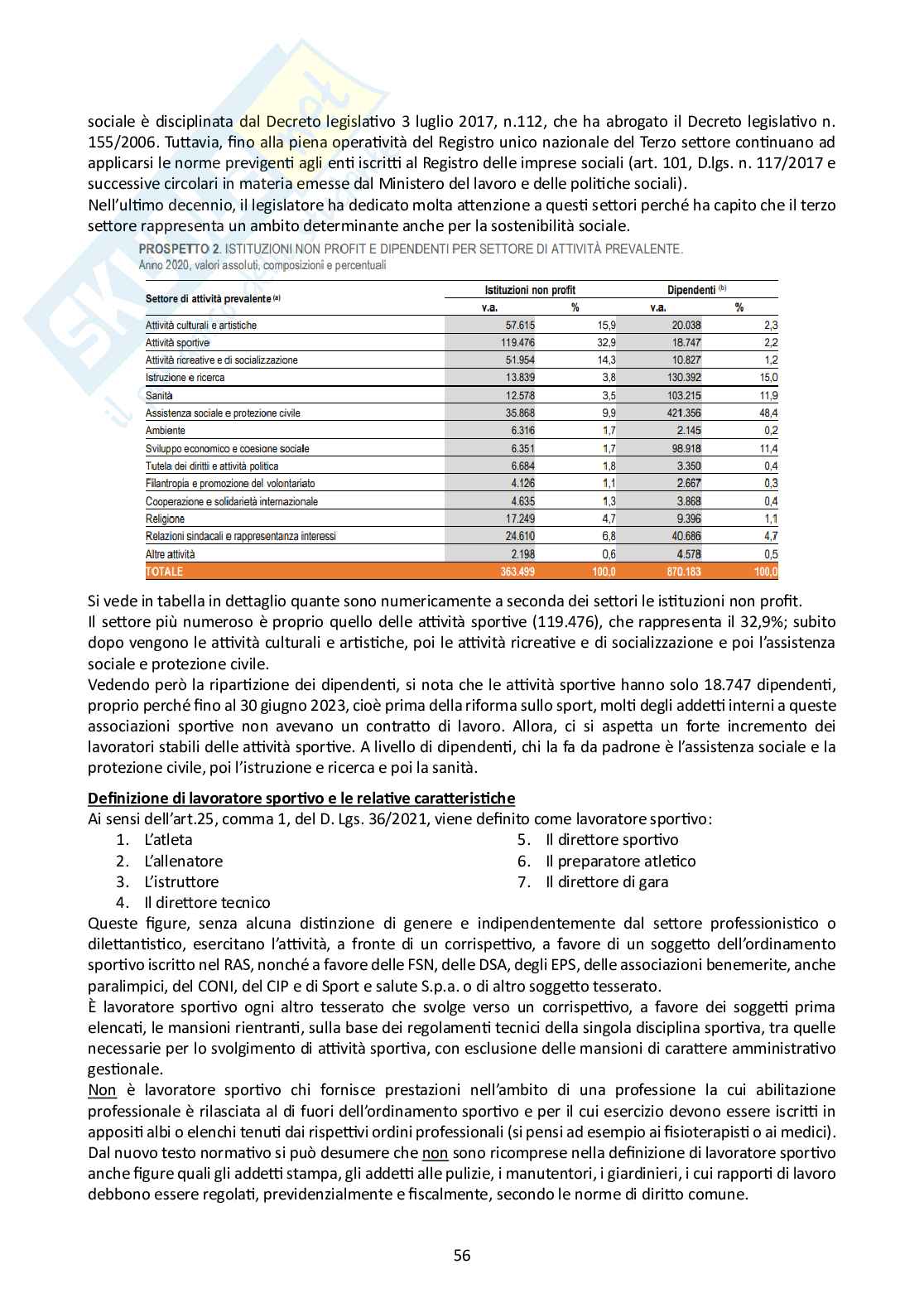 Organizzazione aziendale Pag. 56