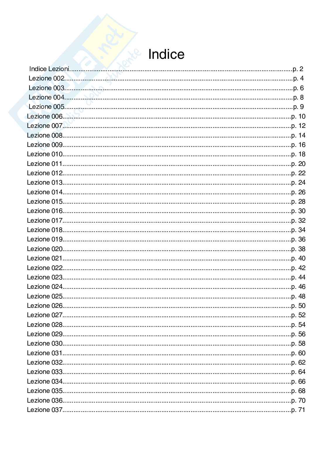 Fondamenti di informatica – Preparazione esame – Paniere completo risposte chiuse (354) – A.A. 2025/26 Pag. 2